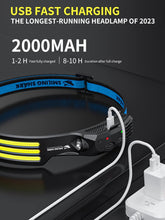 Headlamp with USB cable and charging details on a black background